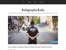 Tablet Screenshot of infographiclabs.com